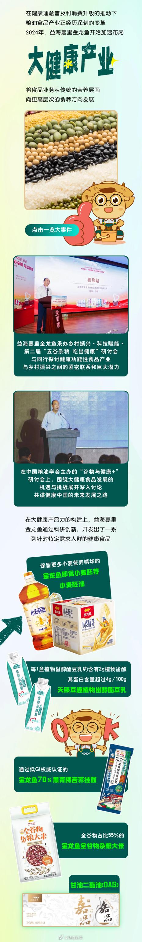 金龙鱼丰益堂助力国家体重管理年：重塑健康中国食养防线的高效策略
