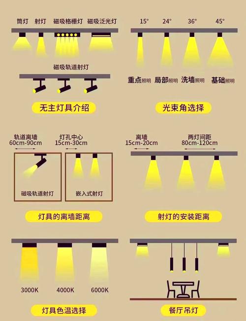 梦见灯柱象征哪些？解读灯光下的心理暗示与长尾效应