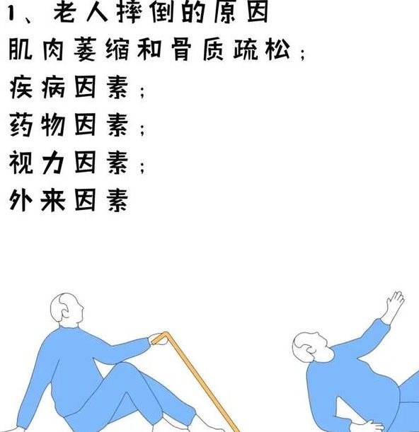 揭秘梦见摔倒的心理暗示专家解析5大常见象征意义 揭秘梦见摔倒的心理暗示专家解析5大常见象征意义