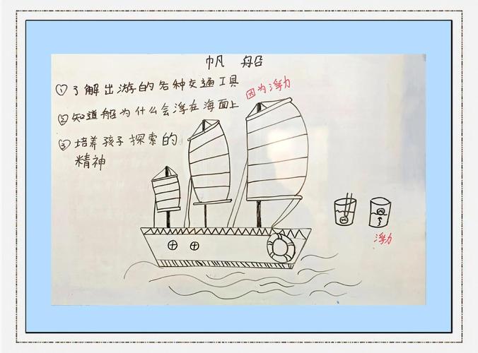 梦见帆船解析解读象征意义，获取内心指引的秘诀
