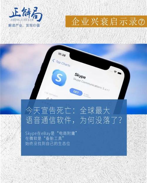 Skype为何突然消失？揭秘全球最大语音软件停运背后的故事
