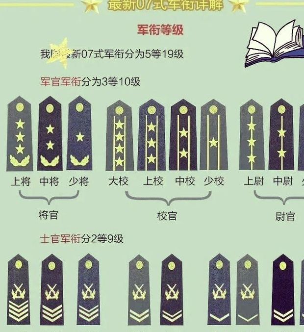 梦见肩章揭秘5个潜在意义与专家解析