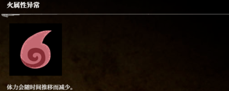 荒野猎人攻略：详细解析异常状态图标与高效解决方案