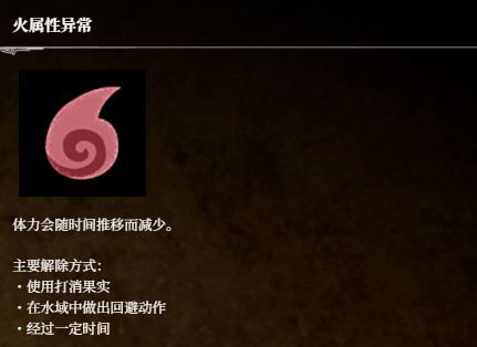 荒野猎人攻略：详细解析异常状态图标与高效解决方案