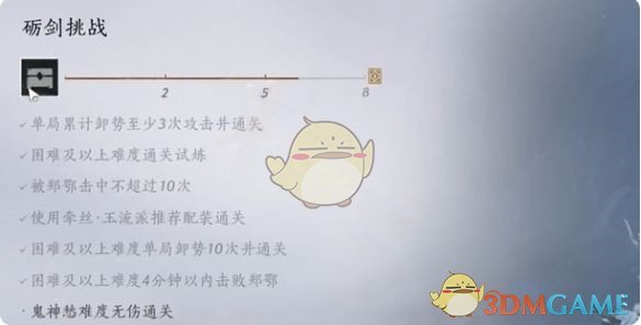 轻松获取燕云十六声郑鄂试炼头像：全攻略解析，助你提升游戏体验