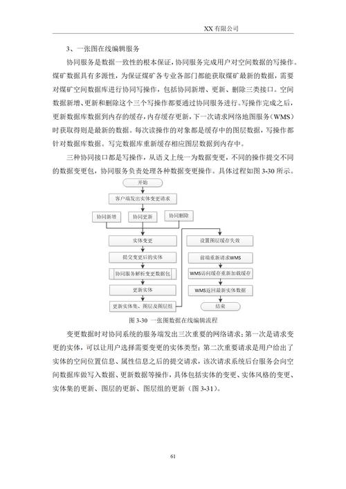 梦见采矿深度解析象征意义与高效解决方案