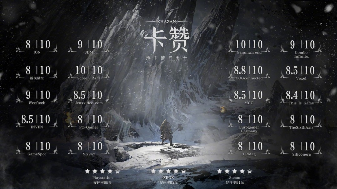 预约开启！地下城与勇士：卡赞国服宣传片重磅发布 - 探索游戏新奇体验，提前掌握通关秘诀！