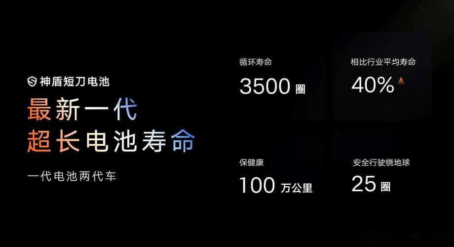 动力电池争霸战：长刀与短刀谁能称霸市场？