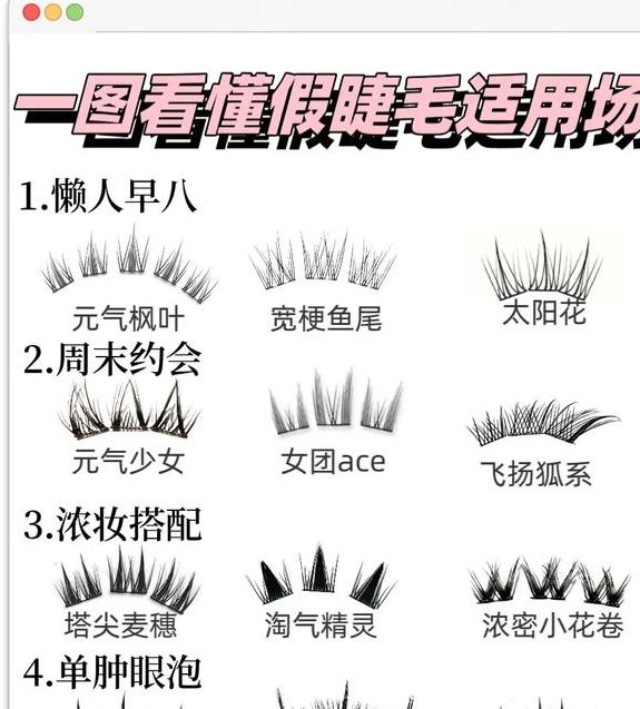 解析梦见睫毛的含义揭示你可能忽视的内心情感！