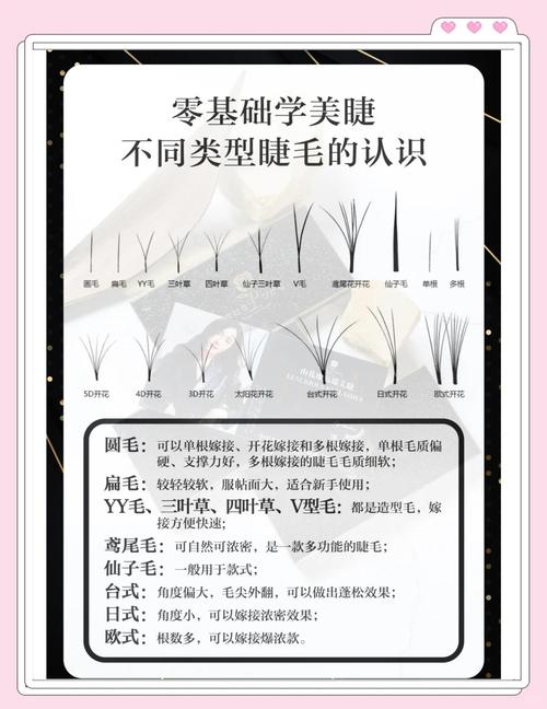 解析梦见睫毛的含义揭示你可能忽视的内心情感！