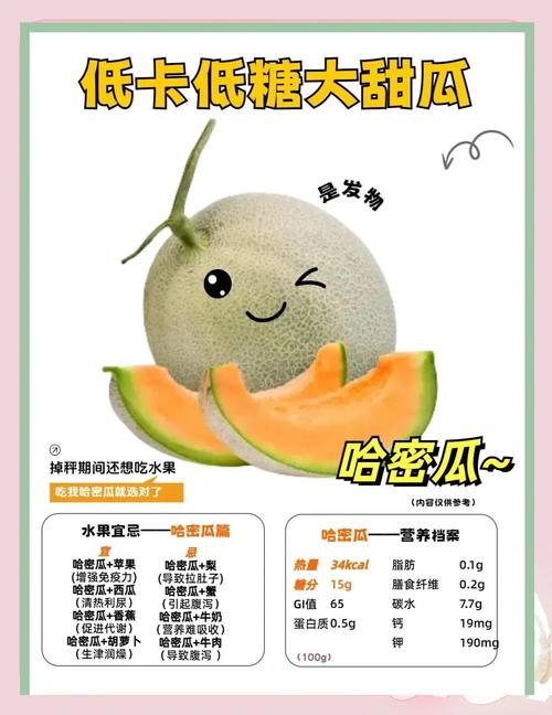 梦见哈密瓜的象征意义与心理解析寻梦解答 vs 生活启示