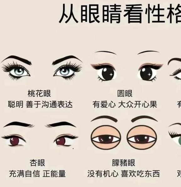 梦见眼睛寓意解析心理解读与梦境现实对比