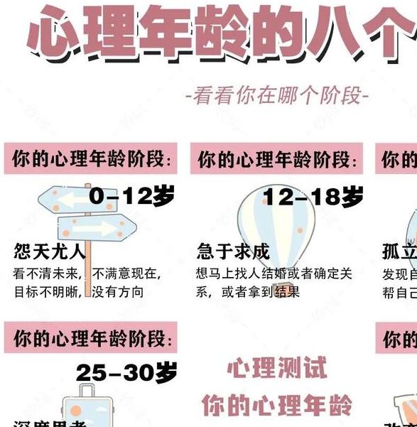 梦见年纪象征意义解析探索生活阶段的深层心理影响 梦见年纪象征意义解析探索生活阶段的深层心理影响