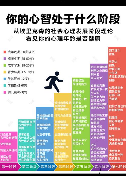 梦见年纪象征意义解析探索生活阶段的深层心理影响 梦见年纪象征意义解析探索生活阶段的深层心理影响