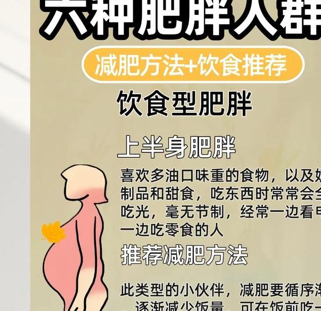 权威解读梦见长肥的心理意义及5种应对技巧