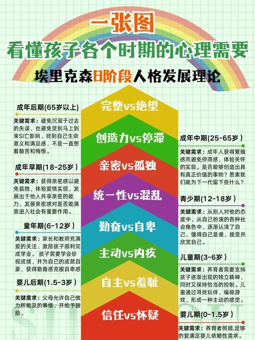 梦见教育意味着哪些？揭示背后心理暗示与个人成长机会