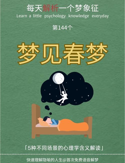 梦见春天的景象解读梦境高效解决方案与心理影响
