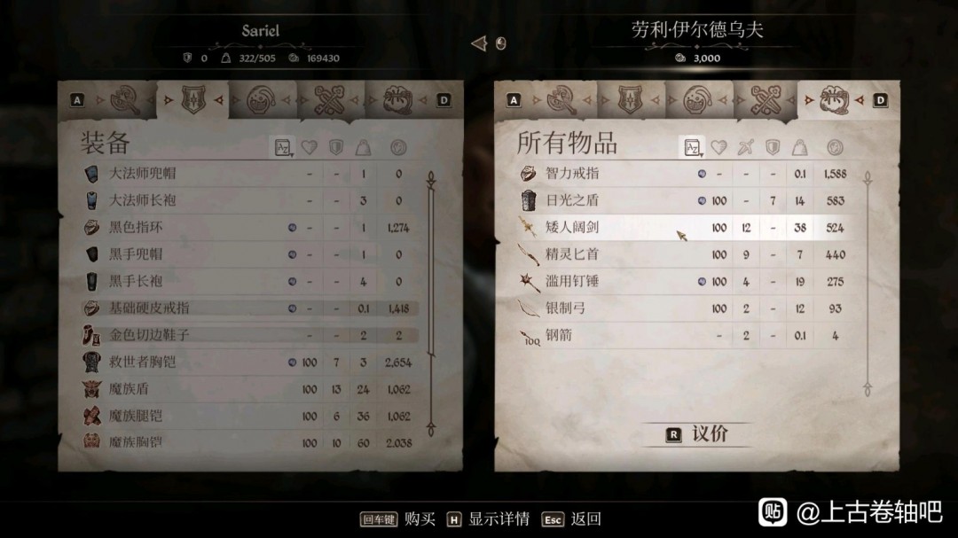 上古卷轴4：湮灭重制版高效理财攻略：揭秘资金最多的商人