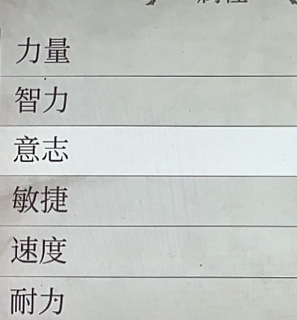 解锁减属性困扰：上古卷轴4：湮灭重制版神秘攻略助你反击