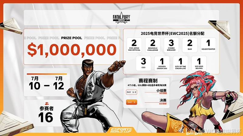 如何掌握饿狼传说：群狼之城首周比赛的制胜秘诀？