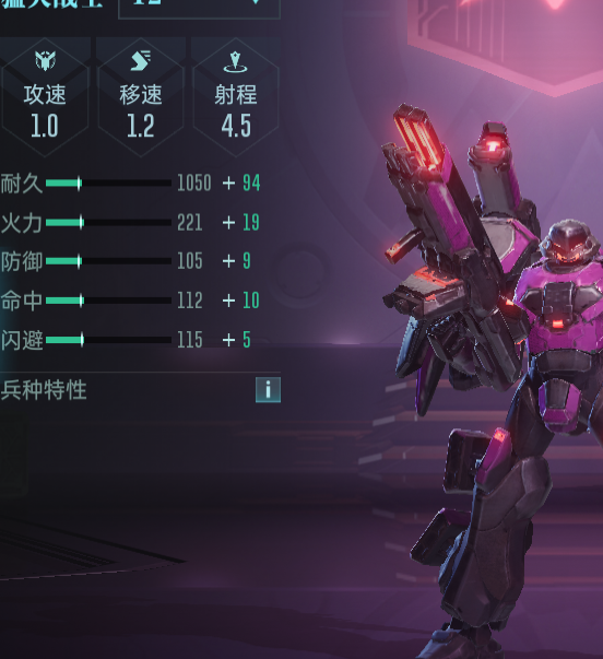如何巧妙升阶群星纪元兵种？详解攻略与技巧