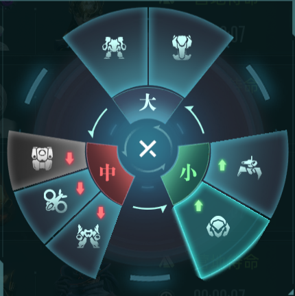 如何巧妙升阶群星纪元兵种？详解攻略与技巧