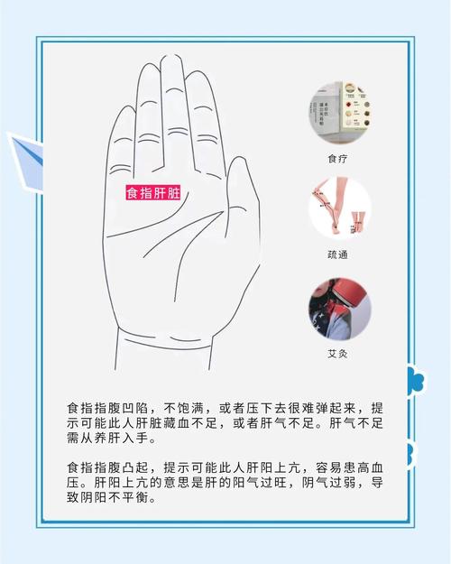 梦见手指意味着哪些？探索梦境背后的心理暗示