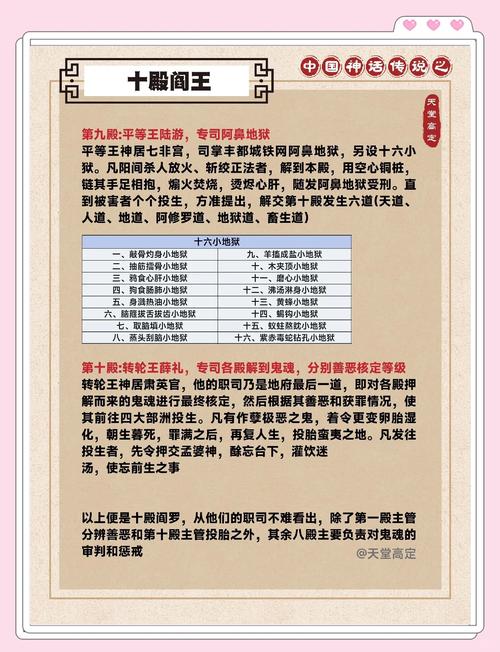 解读梦见阎王的象征意义，提升自我心灵觉察能力