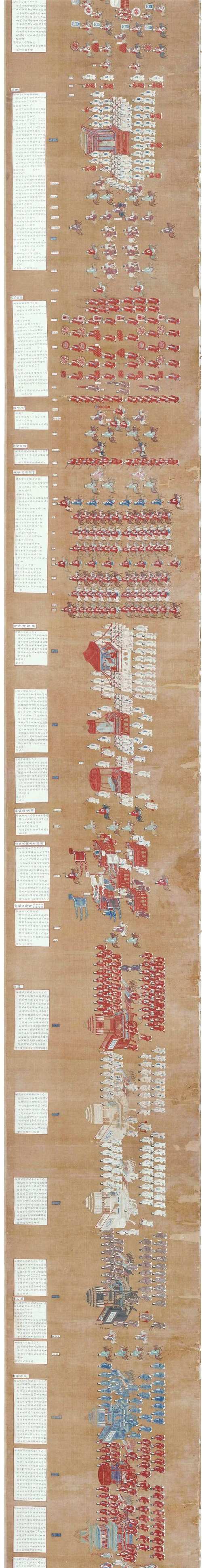 梦见卤簿的深层寓意解析,掌握象征性启示应对生活挑战 梦见卤簿的深层寓意解析,掌握象征性启示应对生活挑战