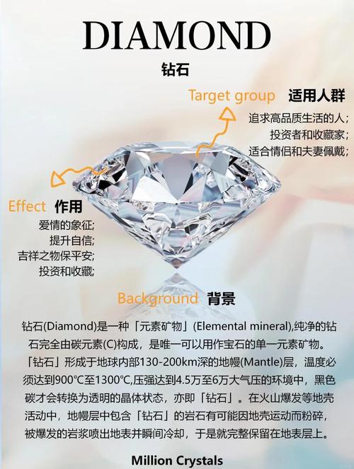 梦见人造钻石的3个心理解析及象征意义解读