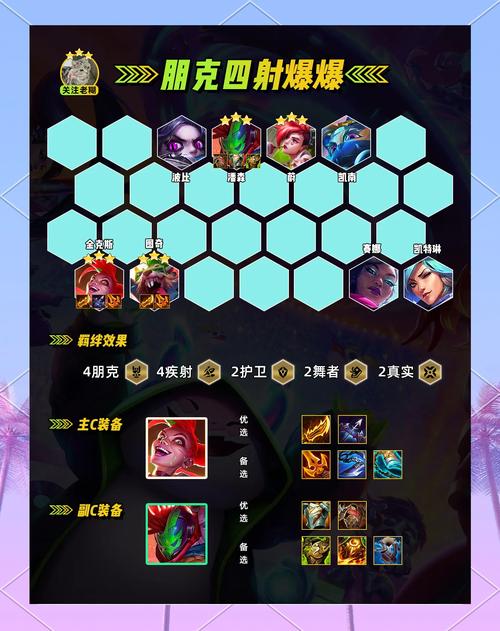 全方位解析金铲铲之战S14金克丝技能，掌握攻略轻松制胜手游