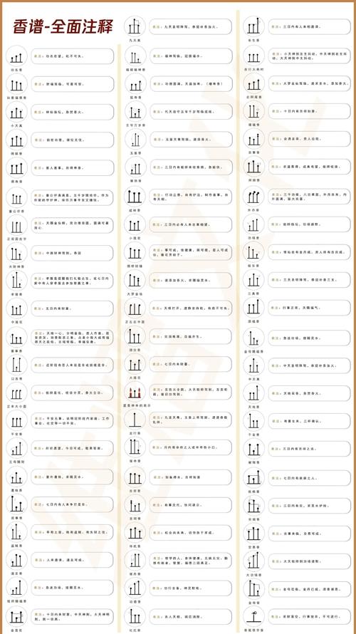 梦见香炉象征哪些意义?解读梦境背后的心理暗示 梦见香炉象征哪些意义?解读梦境背后的心理暗示