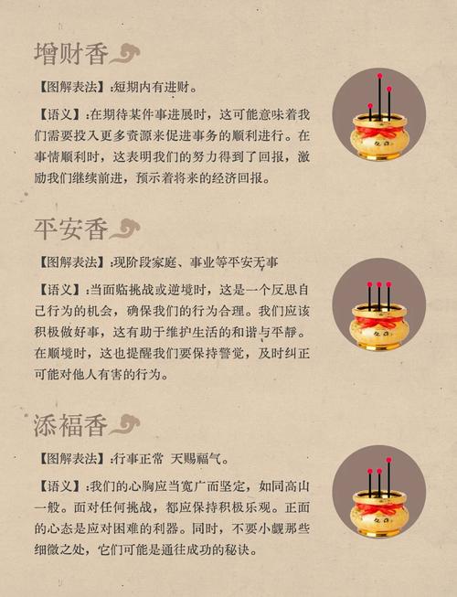 梦见香炉象征哪些意义?解读梦境背后的心理暗示 梦见香炉象征哪些意义?解读梦境背后的心理暗示