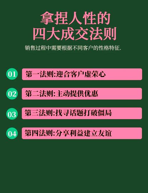 掌握房产销售信息安全技巧,避开违规风险,提升职业竞争力 掌握房产销售信息安全技巧,避开违规风险,提升职业竞争力