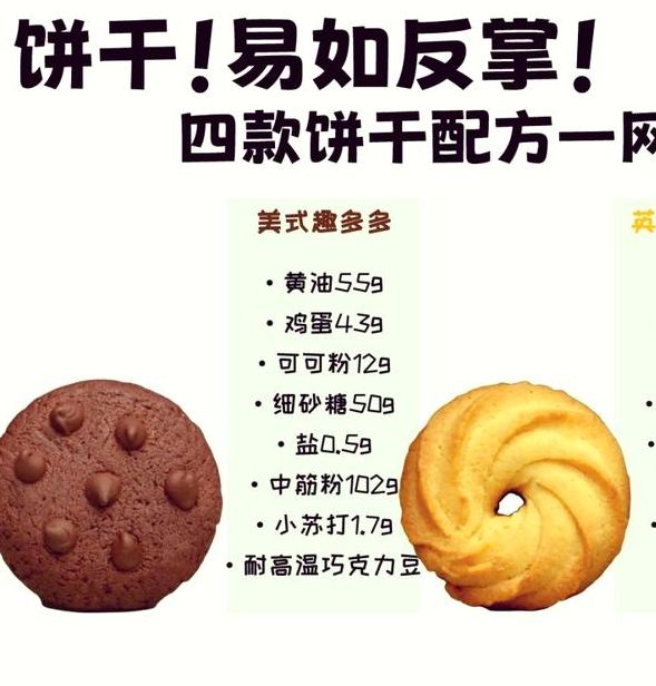 梦见饼干象征含义解析高效解决方案揭示潜意识的奥秘