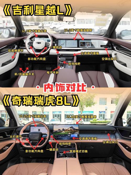 【车主沉默的背后】星越L vs 瑞虎8L：动力空间对决，揭秘谁更懂家用需求！