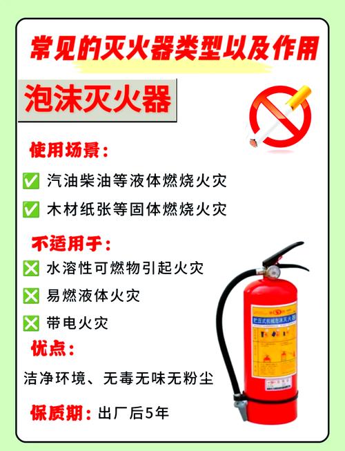 梦见灭火器解析5个心理学视角深度剖析 梦见灭火器解析5个心理学视角深度剖析