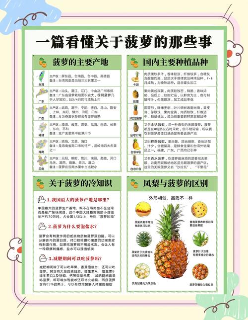 梦见菠萝与实际运势解读梦境如何影响财运健康 梦见菠萝与实际运势解读梦境如何影响财运健康