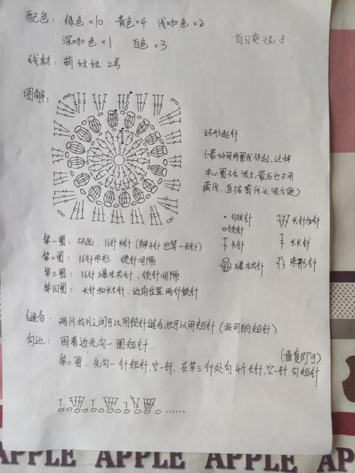 梦见挂毯的7个象征意义及解读指南 梦见挂毯的7个象征意义及解读指南