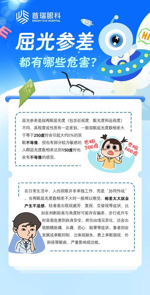 梦见眼科医生:心理暗示与现实健康的对比分析