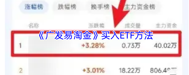 如何用广发易淘金轻松买入ETF？揭秘实用攻略和技巧！