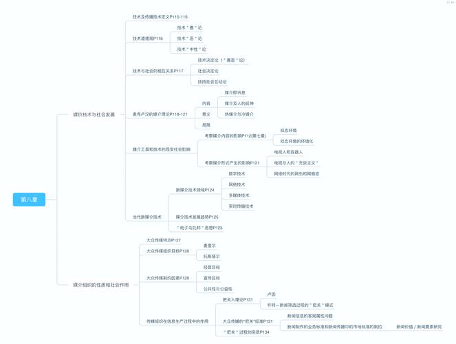 梦见媒介物象征哪些?解读背后含义的高效解决方案 梦见媒介物象征哪些?解读背后含义的高效解决方案