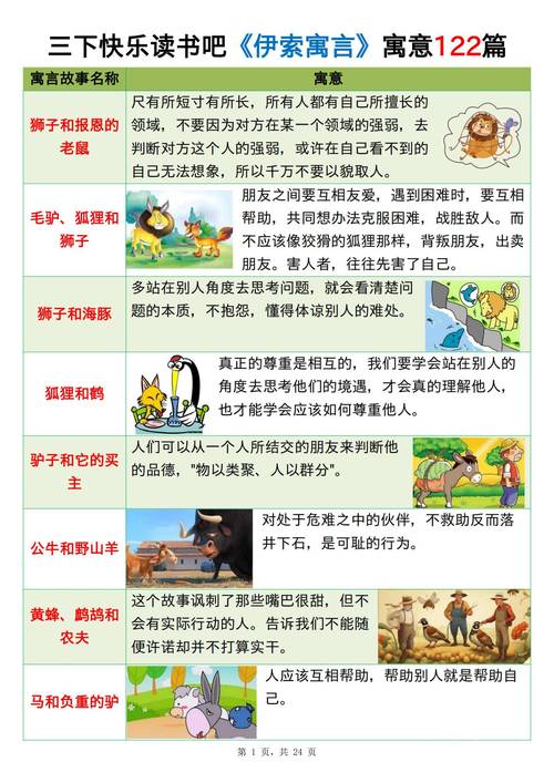揭秘梦境梦见螺狮的3大象征意义与心理解读 揭秘梦境梦见螺狮的3大象征意义与心理解读