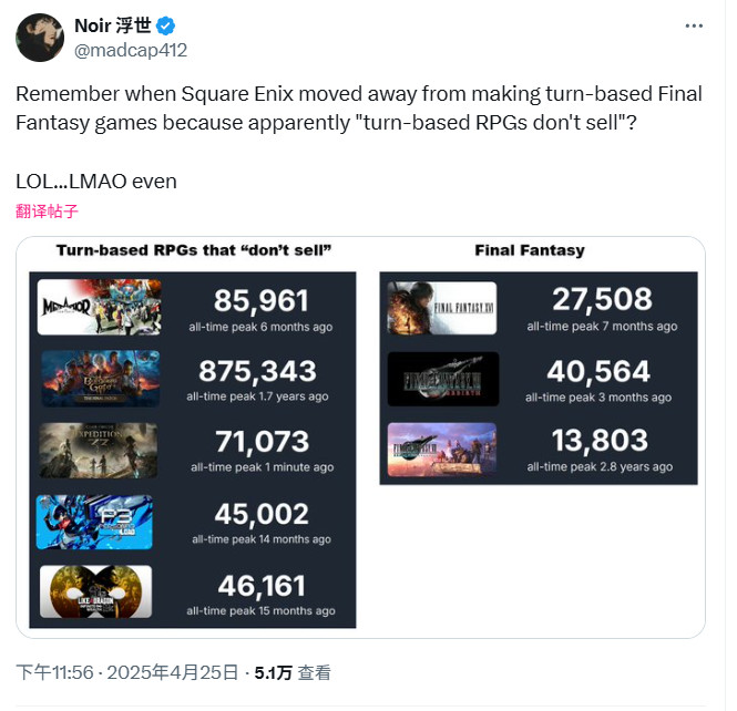 光与影：33号远征队——探讨女性角色魅力，带你领略游戏中的独特视觉体验