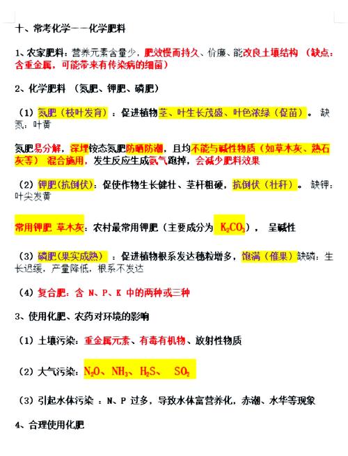 梦见肥料的解读高效解决方案与心理分析 梦见肥料的解读高效解决方案与心理分析