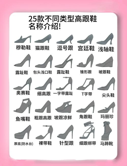 梦见高跟鞋预示着哪些玄机？深入解析背后含义与影响！