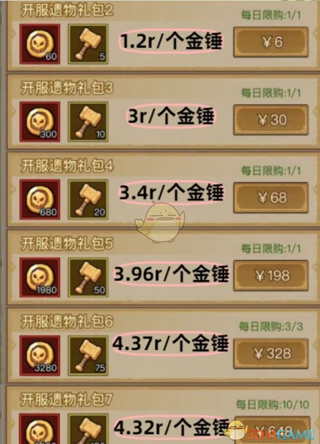 英雄没有闪：遗物奇遇活动全攻略，轻松提升游戏技能！