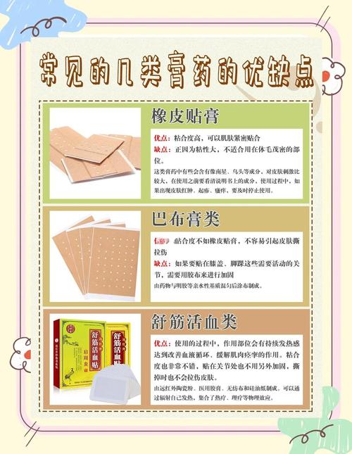 权威解读梦见膏药的心理意义及注意事项解析