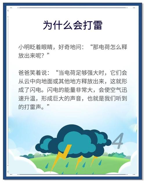 梦见打雷声预示哪些？解密梦境背后的心理意义与启示！