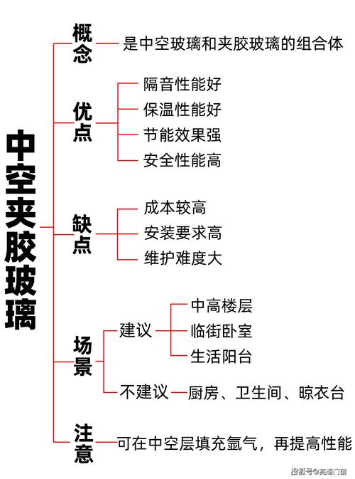 梦见玻璃厂的6大解析如何理解背后的深层意义？